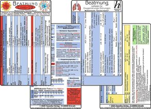 COVID-19 Beatmungs-Karten Set 2020 (2 Karten Set) – Respirator-Einstellungen mit ARDS / respiratorischer Insuffizienz – BGA Zielwerte, PCR-Diagnostik, Oxigenierungs-Störungen, ARDS-Network-Tabelle / SARS-CoV-2 von Verlag Hawelka