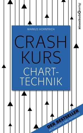 Crashkurs Charttechnik von Horntrich,  Markus