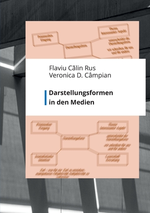 Darstellungsformen in den Medien von Câmpian,  Veronica, Rus,  Flaviu Călin