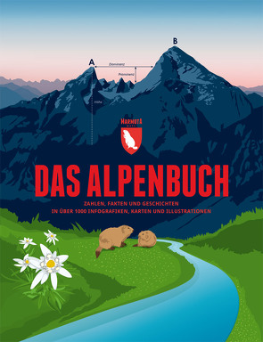 Das Alpenbuch von Björn,  Köcher, Lana,  Bragin, Stefan,  Spiegel, Tobias,  Weber