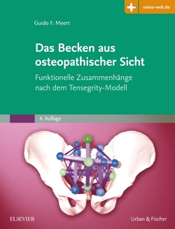 Das Becken aus osteopathischer Sicht von Meert,  Guido F., Raichle,  Gerda
