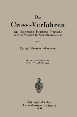 Das Cross-Verfahren von Johannson,  Johannes