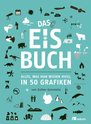 Das Eisbuch von Boetius,  Antje, Gonstalla,  Esther