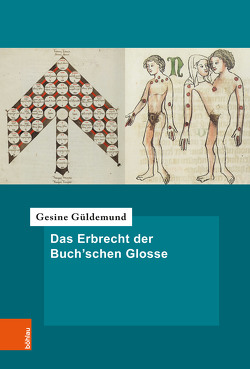 Das Erbrecht der Buch’schen Glosse von Güldemund,  Gesine