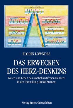 Das Erwecken des Herz-Denkens. Wesen und Leben des sinnlichkeitsfreien… von Lowndes,  Florin, Weyand,  Sylvia