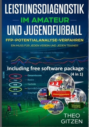 Das FFP Potentialanalyseverfahren von Gitzen,  Theo