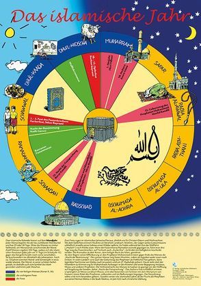 Das islamische Jahr – Plakat von Wimmer,  Stefan Jakob