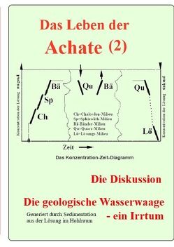 Das Leben der Achate (2) von Prüfer,  Peter