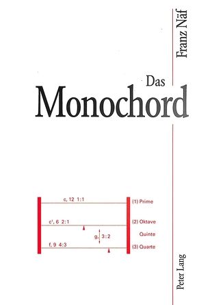 Das Monochord von Näf-Gubler,  Regula