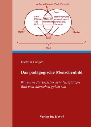 Das pädagogische Menschenbild von Langer,  Dietmar