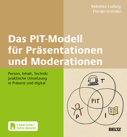 Das PIT-Modell für Präsentationen und Moderationen von Gründel,  Florian, Ludwig,  Rebekka