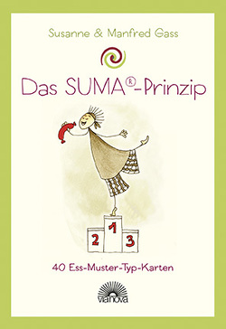 Das SUMA ® Prinzip – 40 Ess-Muster-Typ-Karten von Gass,  Manfred, Gass,  Susanne
