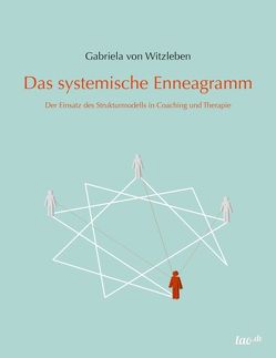 Das systemische Enneagramm von Witzleben,  Gabriela von