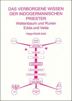 Das verborgene Wissen der indogermanischen Priester-Brahmanen /Armanen von Khenkhar,  Christina, Kleidt-Azizi,  Helga