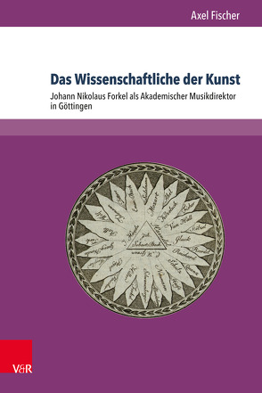 Das Wissenschaftliche der Kunst von Fischer,  Axel