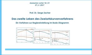 Das zweite Leben des Zweiortskurvenverfahrens von Zacher,  Serge