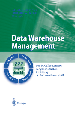 Data Warehouse Management von Maur,  Eitel, Winter,  Robert