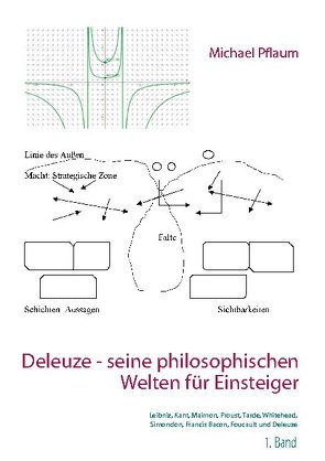 Deleuze – seine philosophischen Welten für Einsteiger 1. Band von Pflaum,  Michael