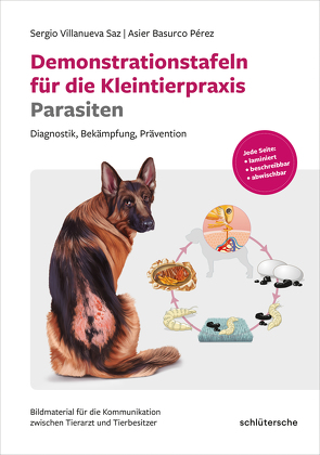 Demonstrationstafeln für die Kleintierpraxis Parasiten von Basurco Pérez,  Asier