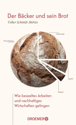 Der Bäcker und sein Brot von Friedl,  Harald, Schmidt-Sköries,  Volker