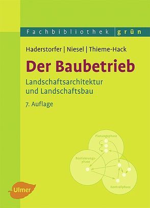 Der Baubetrieb von Haderstorfer,  Rudolf, Niesel,  Alfred, Thieme-Hack,  Martin