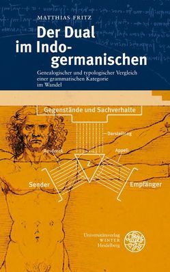 Der Dual im Indogermanischen von Fritz,  Matthias