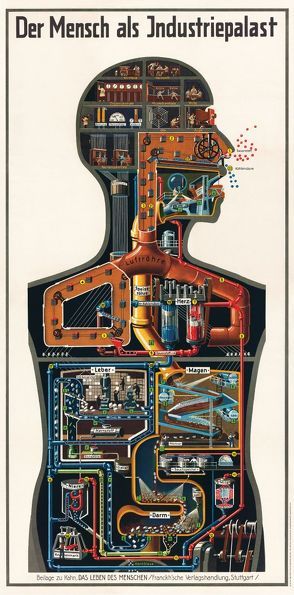 Der Mensch als Industriepalast von Dr. Fritz Kahn von Debschitz,  Thilo von, Kahn,  Fritz