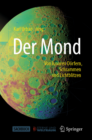 Der Mond von Urban,  Karl