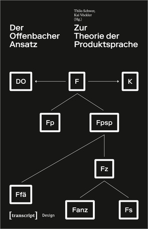 Der Offenbacher Ansatz von Schwer,  Thilo, Vöckler,  Kai