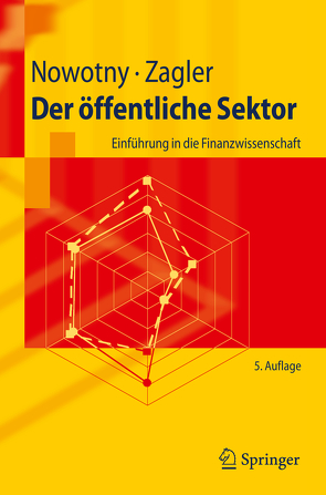 Der öffentliche Sektor von Nowotny,  Ewald, Scheer,  Christian, Zagler,  Martin