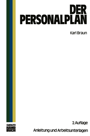 Der Personalplan von Braun,  Karl