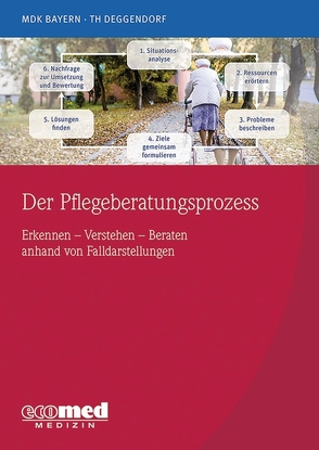 Der Pflegeberatungsprozess anhand von Fallverläufen von Bayern,  MDK, Deggendorf,  THD Technische Hochschule