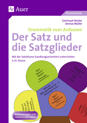 Der Satz und die Satzglieder von Heisler,  Gertraud, Müller,  Denise