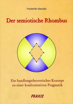 Der semiotische Rhombus von Batsalia,  Friederike