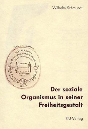 Der soziale Organismus in seiner Freiheitsgestalt von Schmundt,  Wilhelm