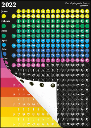 Der Springende Punkt schwarz 2022 57,5×81 von Domberger,  Michael