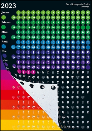 Der Springende Punkt schwarz 2023 57,5×81 von Domberger,  Michael