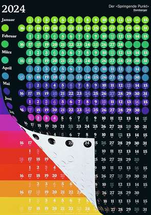 Der Springende Punkt schwarz 2024 57,5×81 von Domberger,  Michael