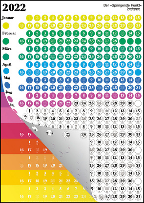 Der Springende Punkt weiß 2022 57,5×81 von Domberger,  Michael