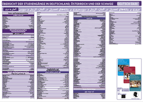 Interkultura Poster Übersicht der Studiengänge Deutsch-Dari