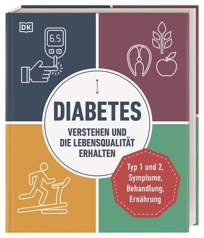 Diabetes verstehen und die Lebensqualität erhalten von Krabbe,  Wiebke, Walker,  Rosemary