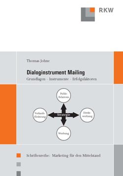 Dialoginstrument Mailing. von Johne,  Thomas