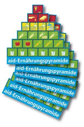 Die aid-Ernährungspyramide – Kühlschrankmagneten (10er Pack) von Bundesanstalt für Landwirtschaft und Ernährung