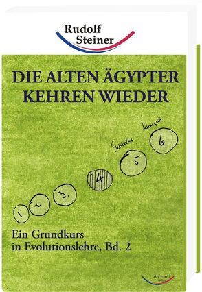 Die alten Ägypter kehren wieder von Steiner,  Rudolf