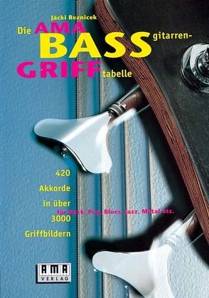 Die AMA-Bassgitarren-Grifftabelle von Reznicek,  Jäcki