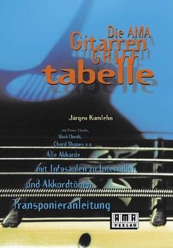 Die AMA-Gitarrengrifftabelle von Kumlehn,  Jürgen