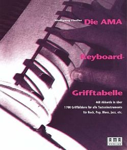 Die AMA-Keyboard-Grifftabelle von Fiedler,  Wolfgang