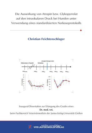 Die Auswirkung von Atropin bzw. Glykopyrrolat auf den intraokularen Druck bei Hunden unter Verwendung eines standardisierten Narkoseprotokolls von Feichtenschlager,  Christian