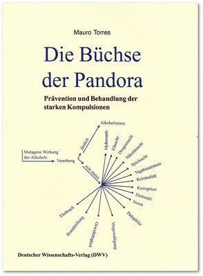 Die Büchse der Pandora. Prävention und Behandlung der starken Kompulsionen von Deutmarg,  Jutta, Torres,  Mauro