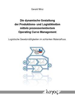 Die dynamische Gestaltung der Produktions- und Logistikketten mittels prozessorientiertem Operating Curve Management von Winz,  Gerald